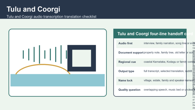 Tulu and Coorgi Audio Transcription Translation Checklist for Cultural, Family and Property Files