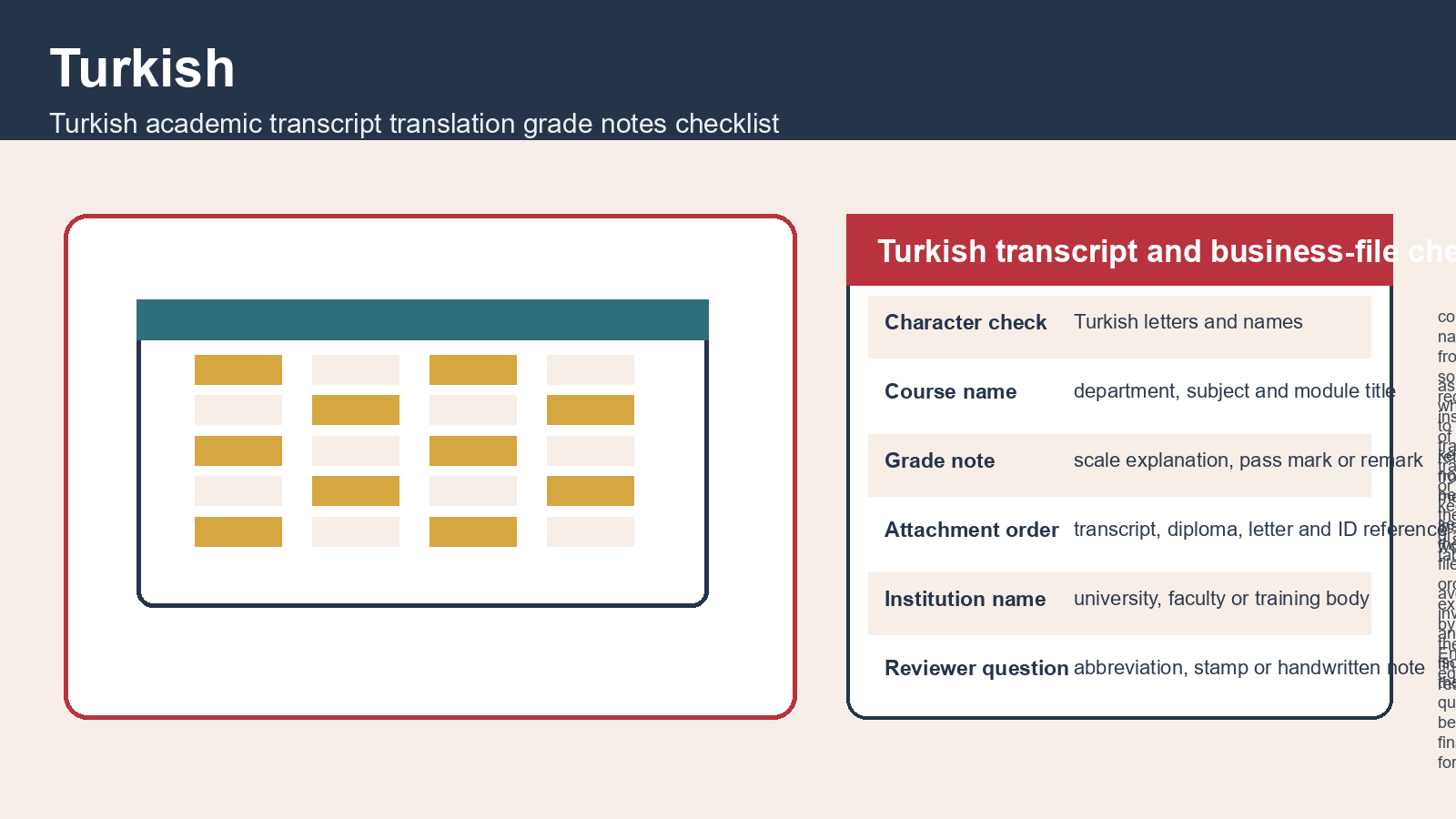 Turkish exact-intent visual for Turkish academic transcript translation grade notes checklist