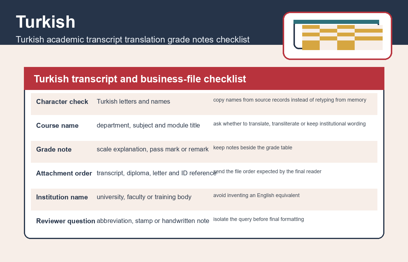 Turkish transcript and business-file checklist for Turkish academic transcript translation grade notes checklist