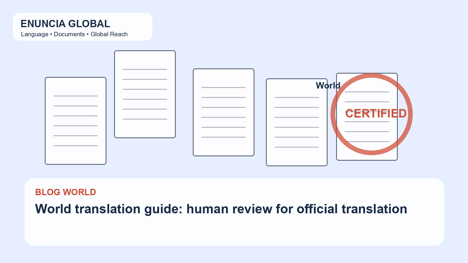 World translation guide: human review for official translation